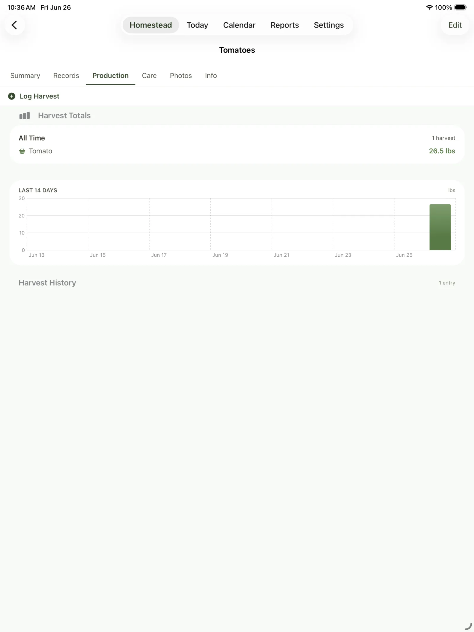 Harvested production screen with tomato harvest chart and history.